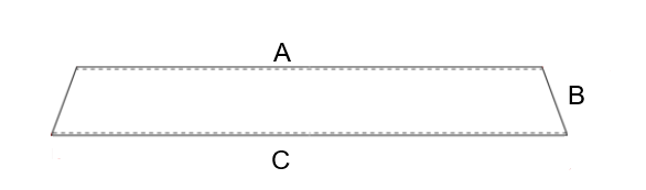Measuring points
