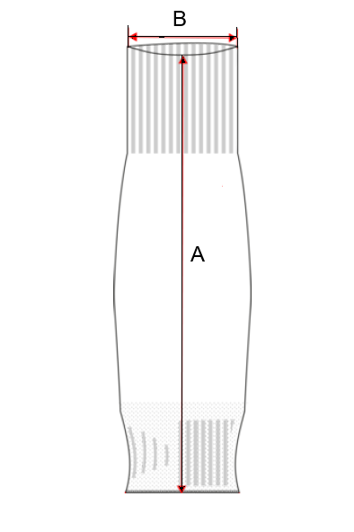 Measuring points