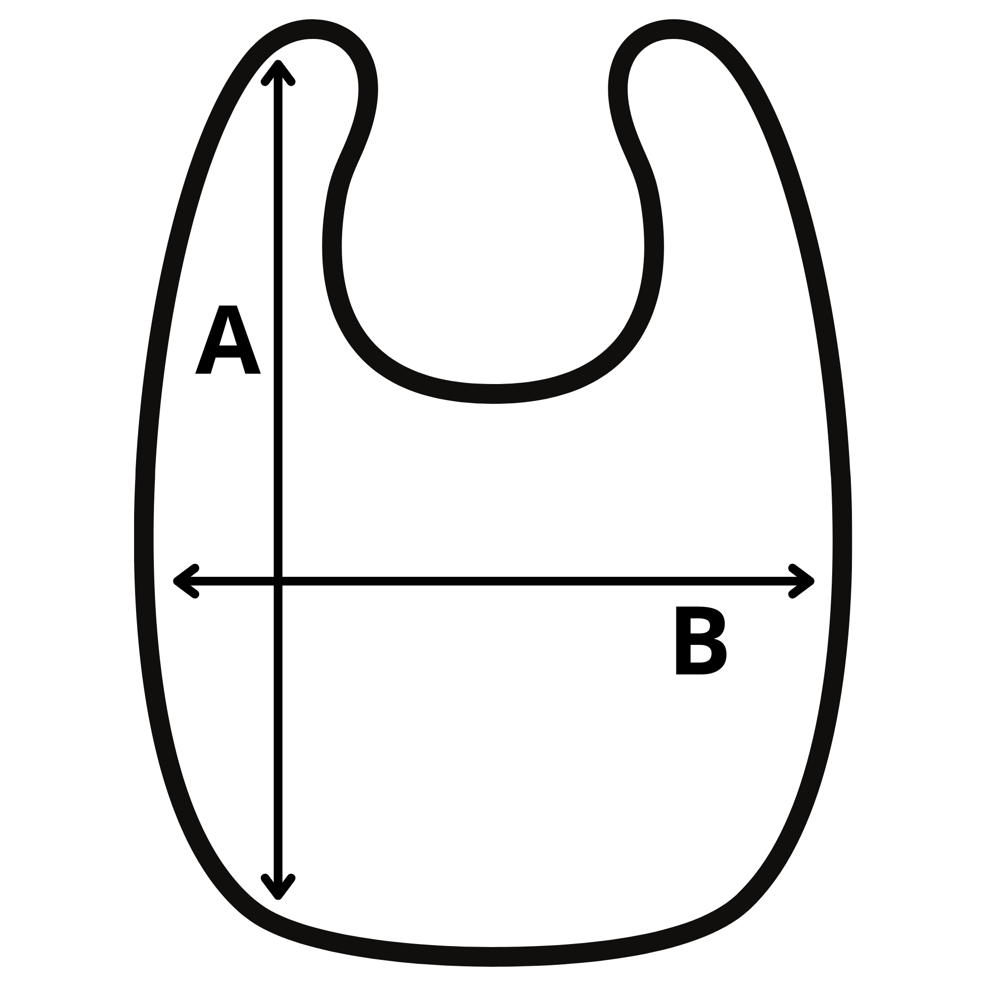 Measuring points