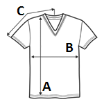 Measuring points